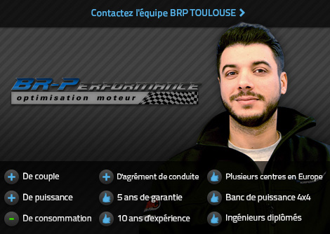 Map BR-Performance Toulouse