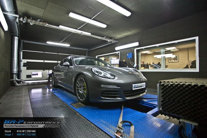   chiptuning, individual remap engine on dyno